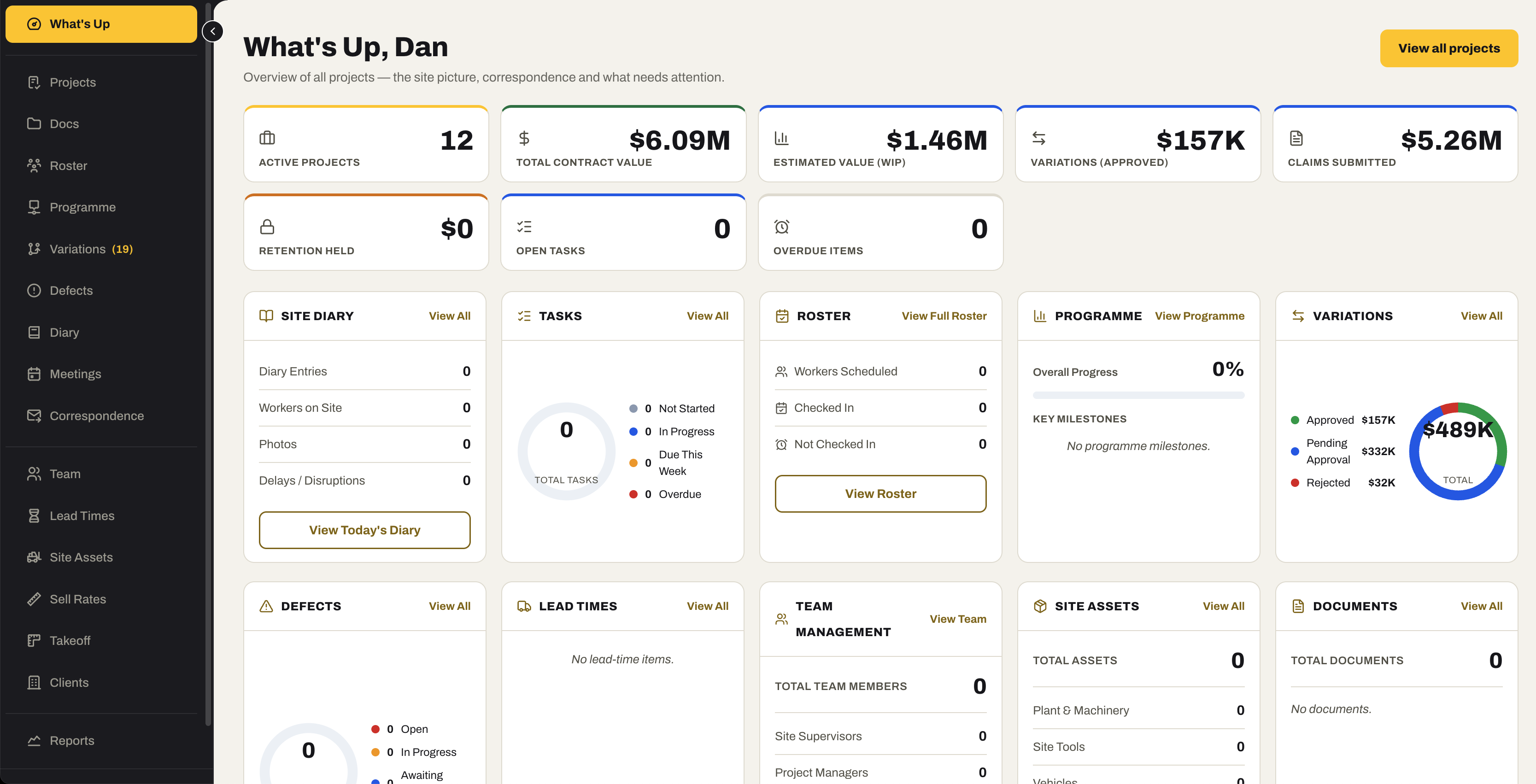 The Project Management dashboard: active projects, total contract value, estimated value of work in progress, approved variations, claims submitted, retention held, open tasks and overdue items, with site diary, tasks, roster, programme and variations cards.