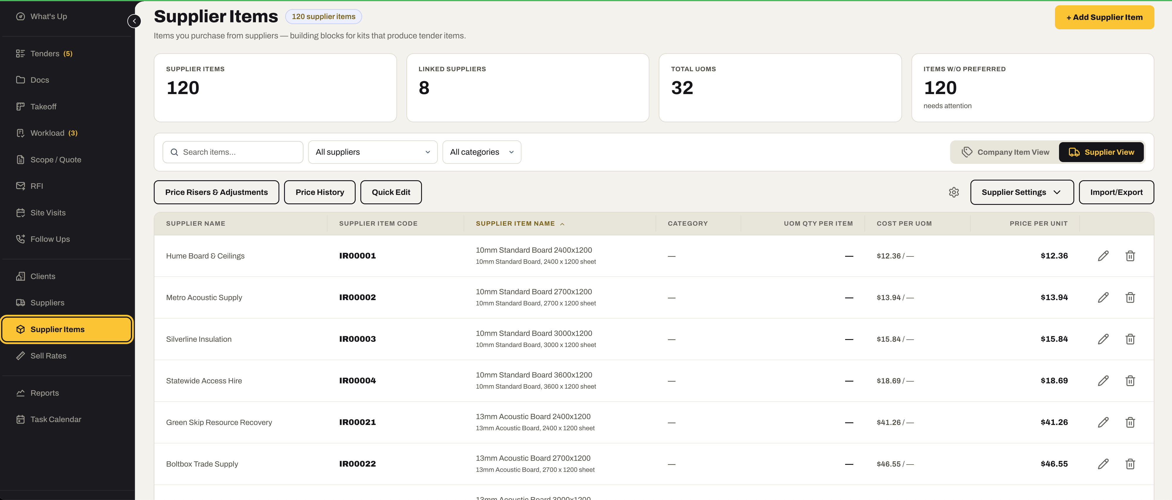 Supplier Items: 120 items across 8 linked suppliers, each with supplier, item code, name, unit cost and price per unit, with Price Risers & Adjustments, Price History, Quick Edit, Supplier Settings and Import/Export.
